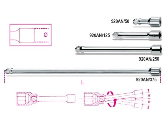 BETA 920AN/50 PROLUNGHE ANGOLARI