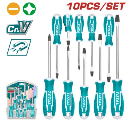 SET10GIR.PERVITIACROCEPHILIPS 4181400010